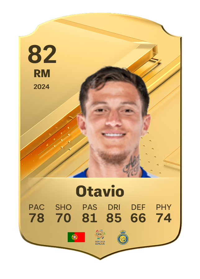 Player card image
