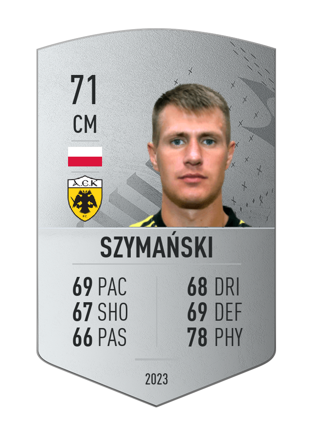 Player card image