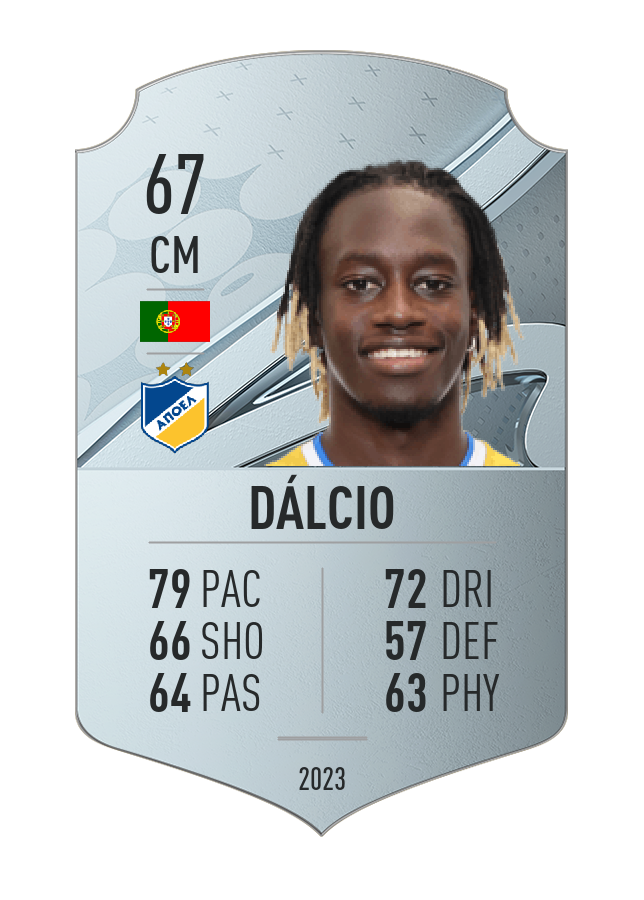 Player card image
