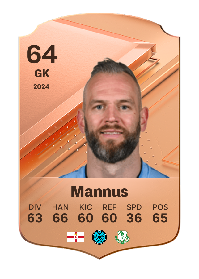 Player card image