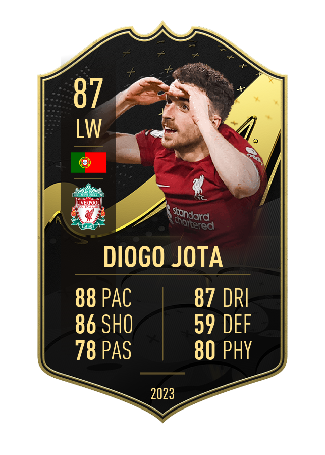 Player card image