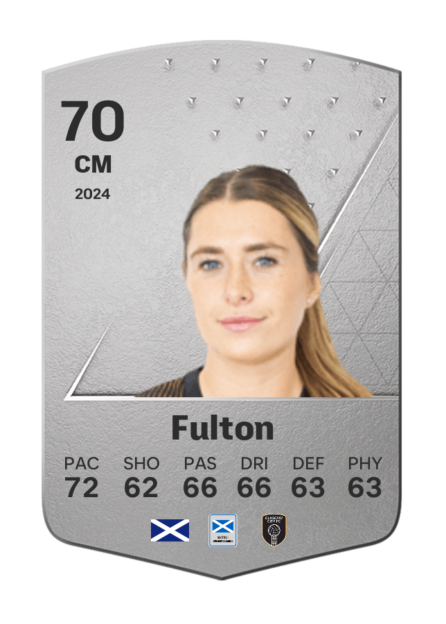 Player card image