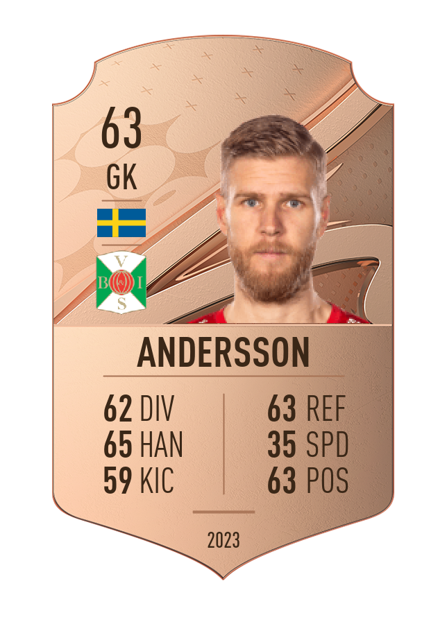 Player card image