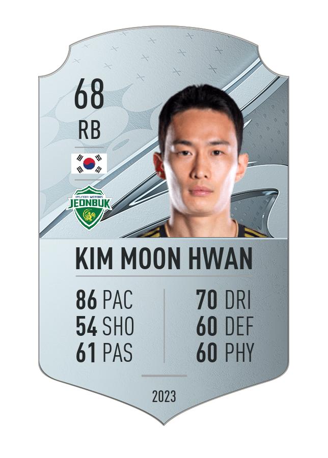 Player card image