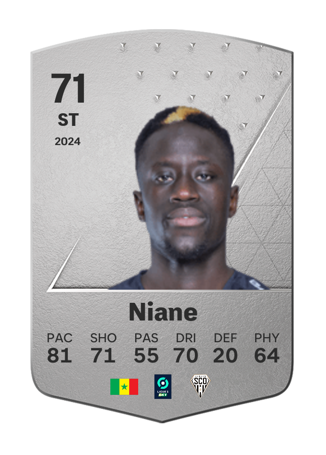 Player card image