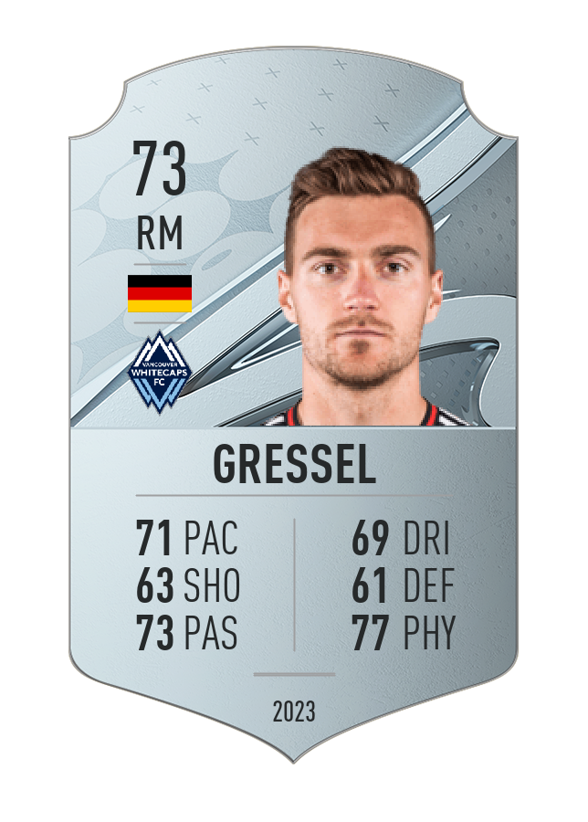Player card image