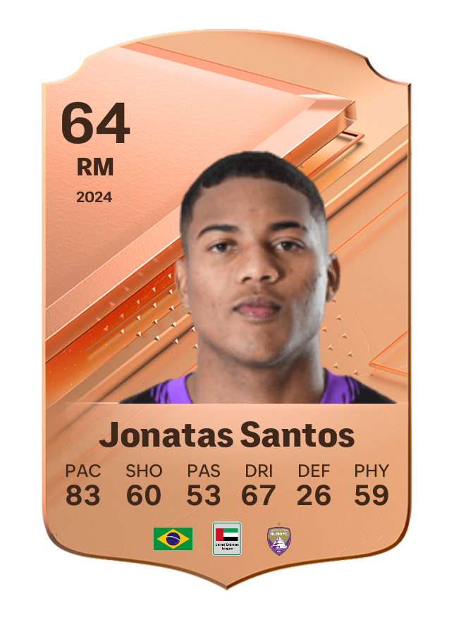 Player card image