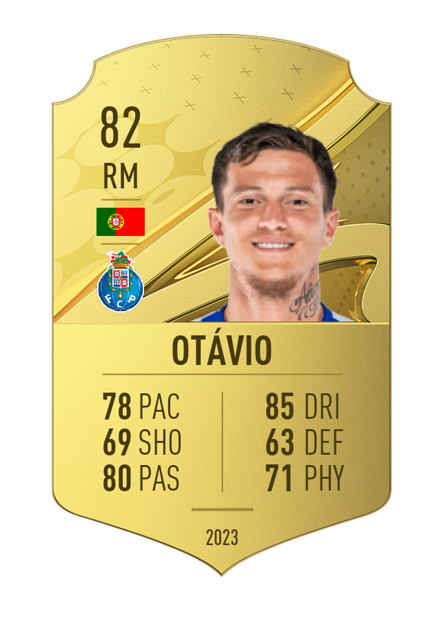 Player card image