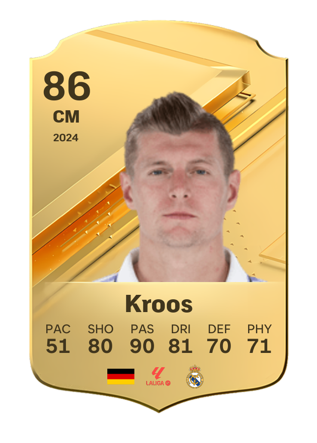 Player card image