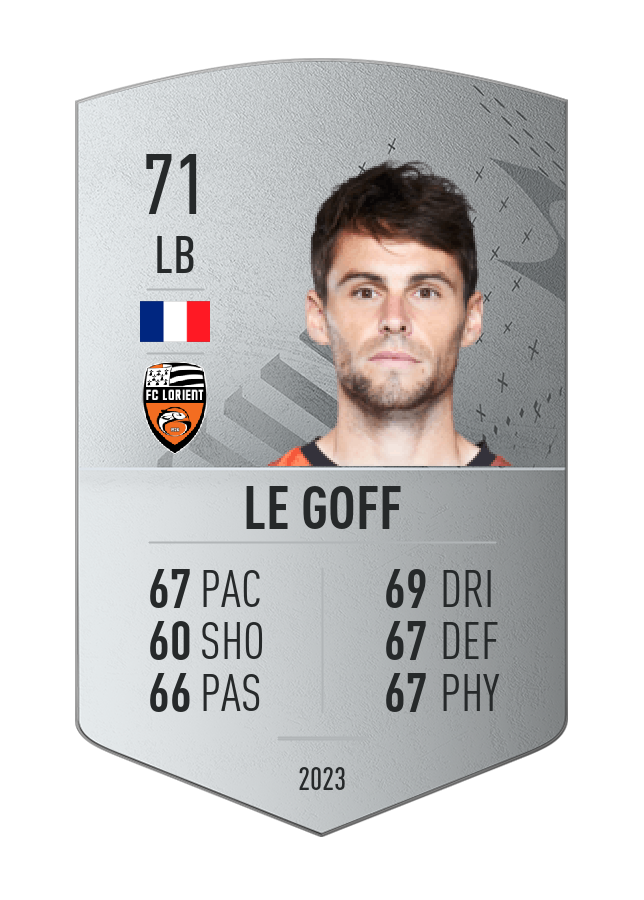 Player card image