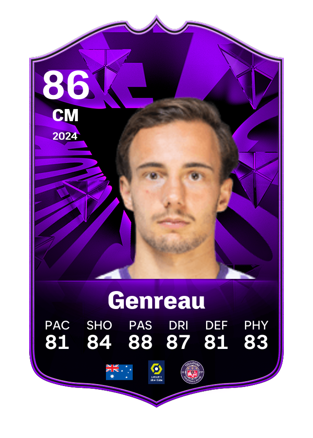 Player card image