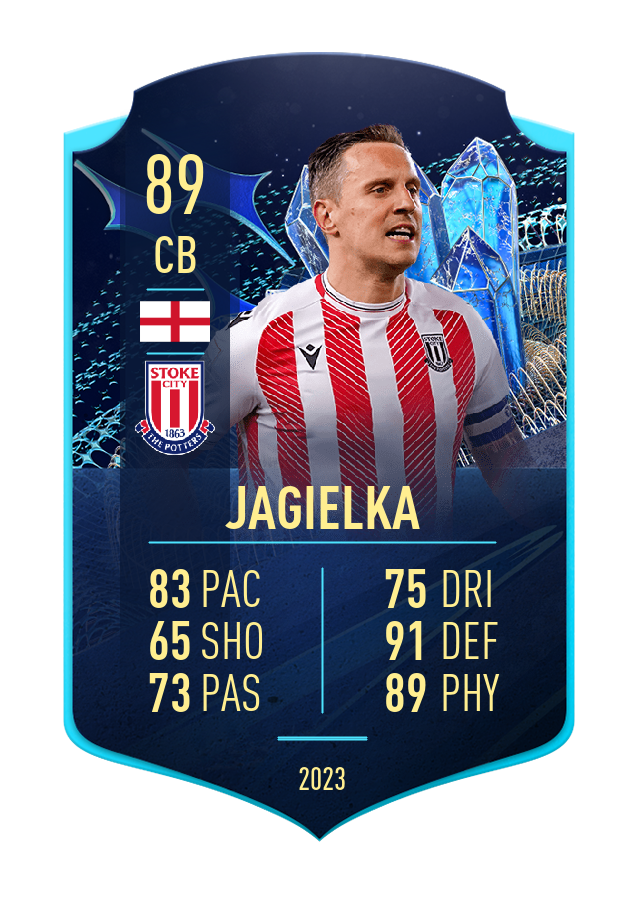 Player card image