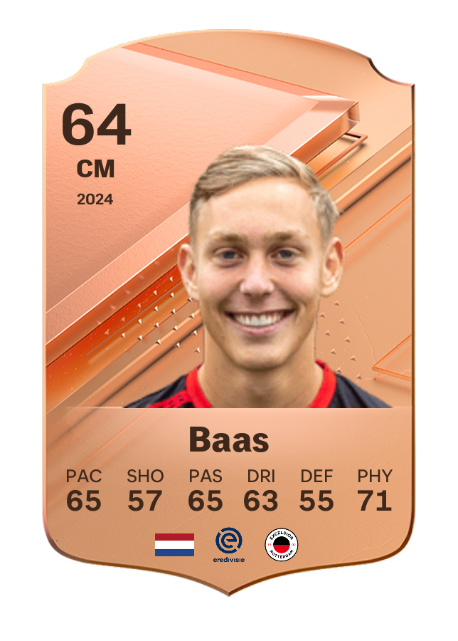 Player card image