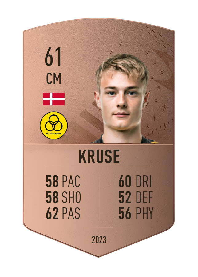 Player card image