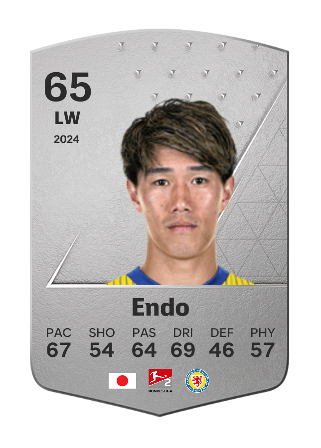 Player card image