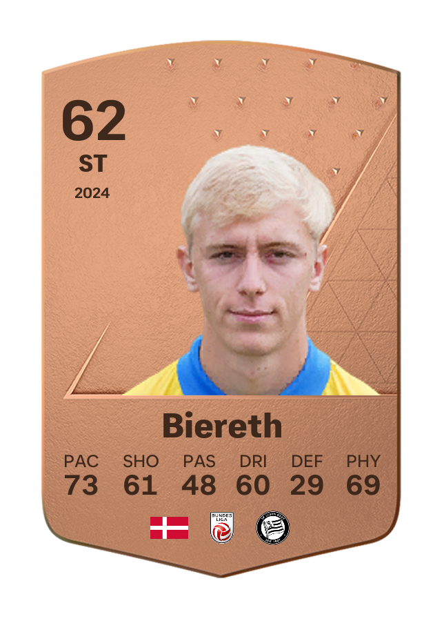Player card image