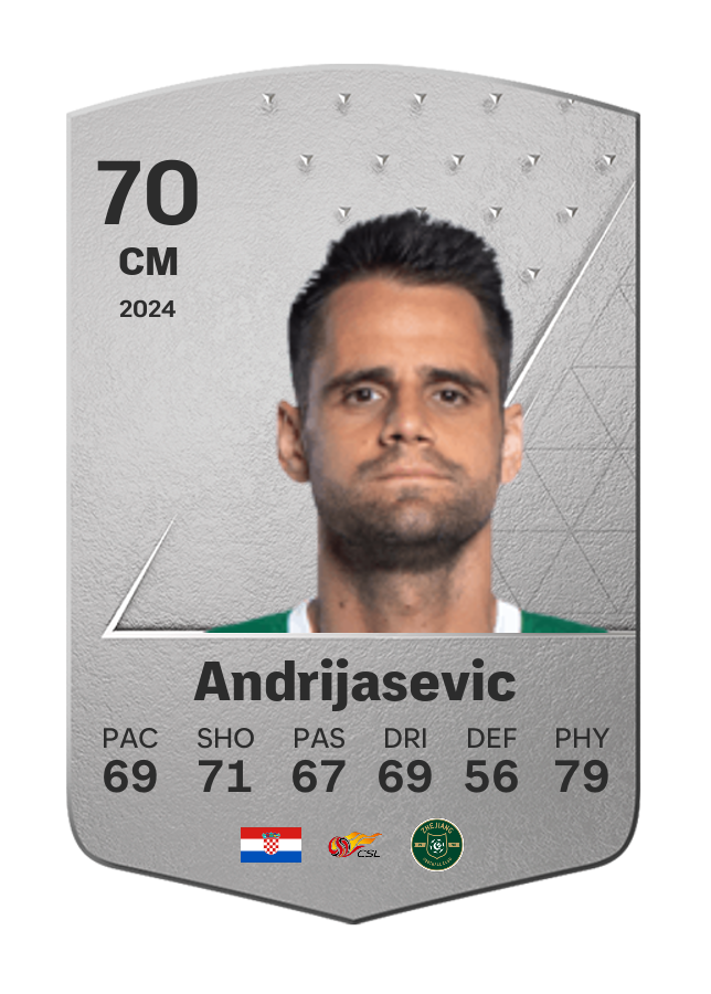 Player card image