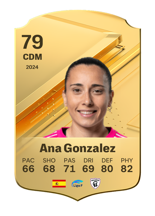 Player card image