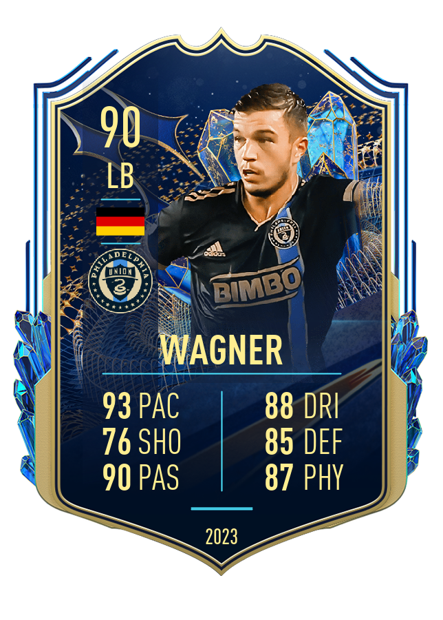Player card image
