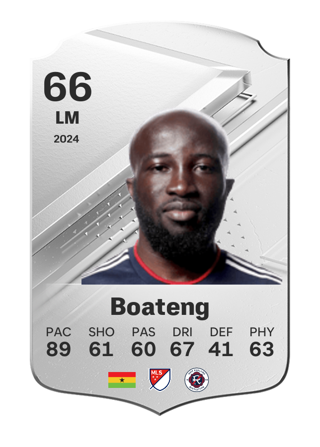 Player card image