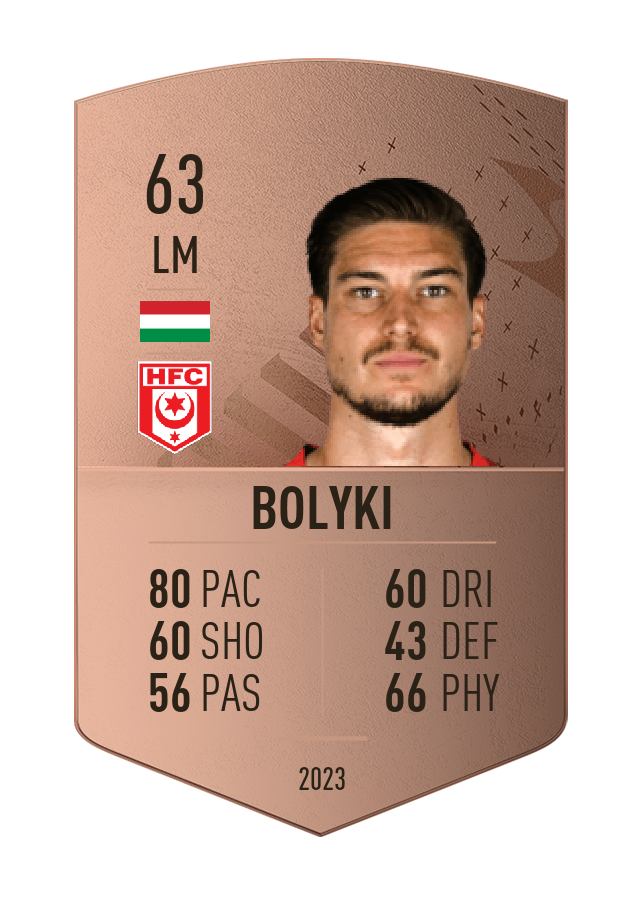 Player card image