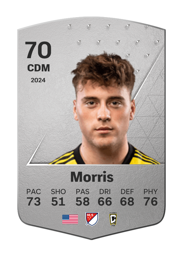 Player card image
