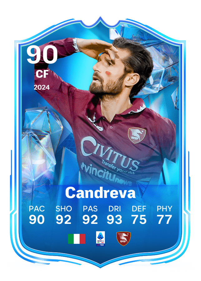 Player card image
