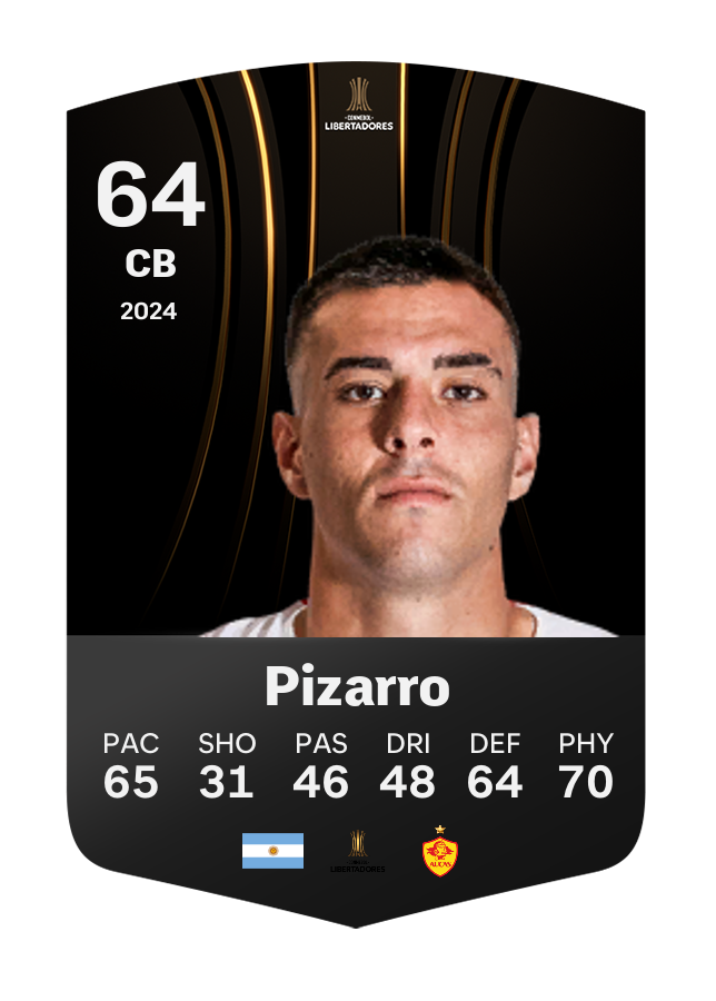 Player card image
