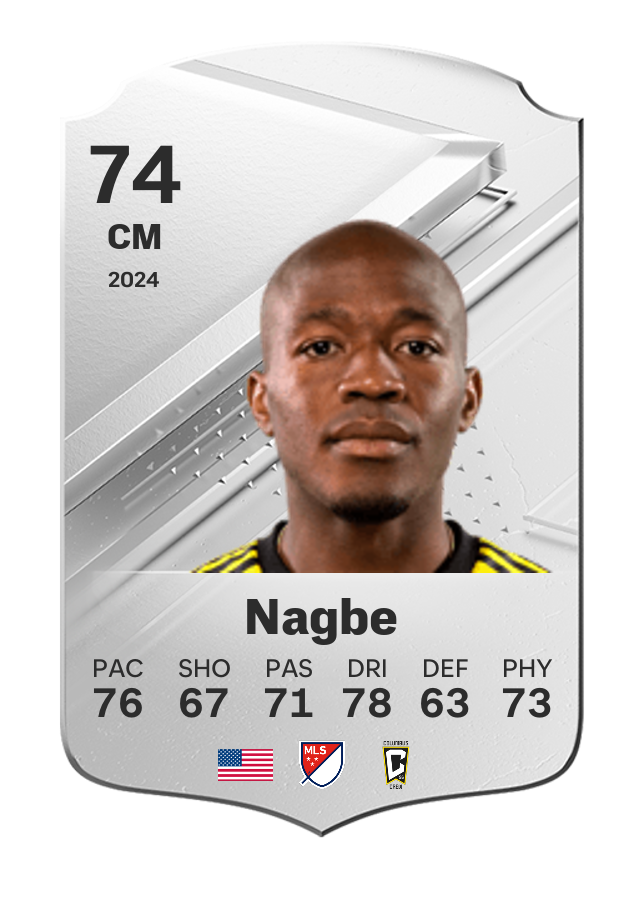 Player card image