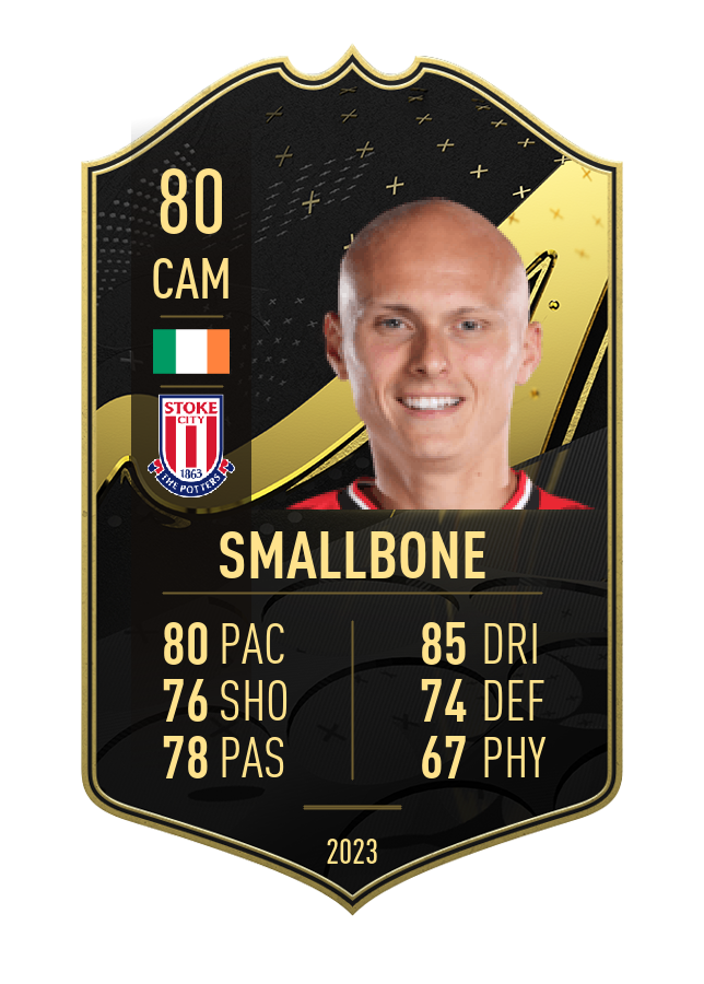 Player card image