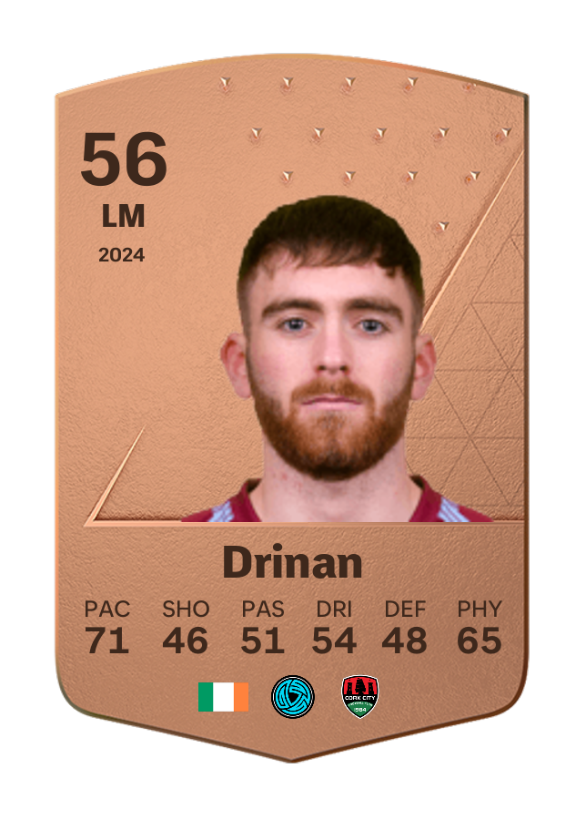 Player card image