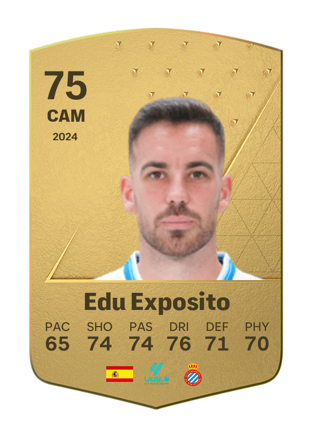 Player card image