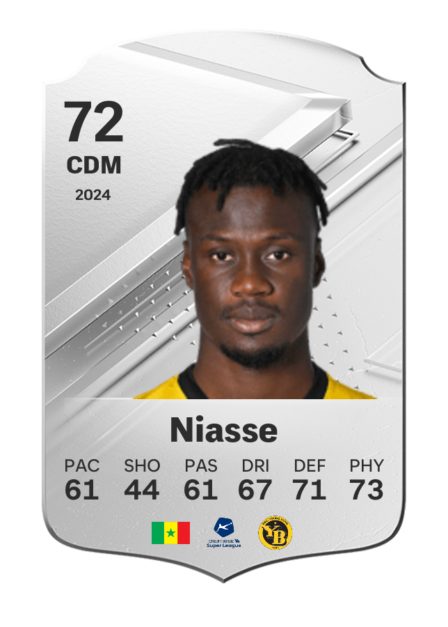Player card image
