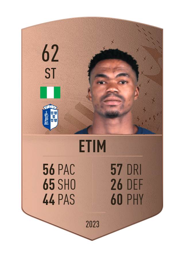 Player card image