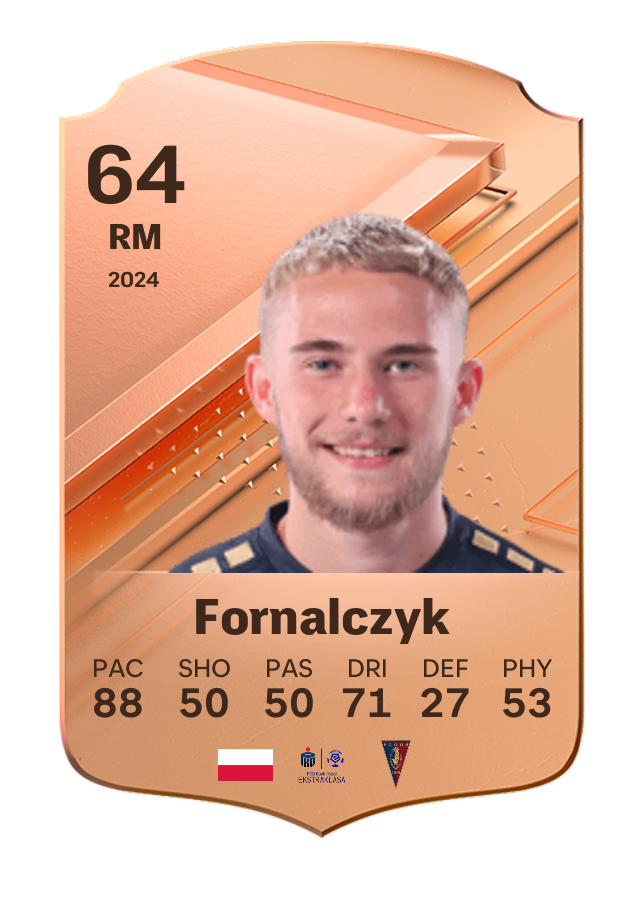 Player card image