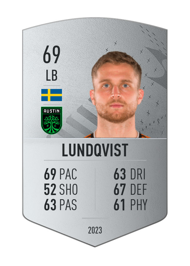 Player card image