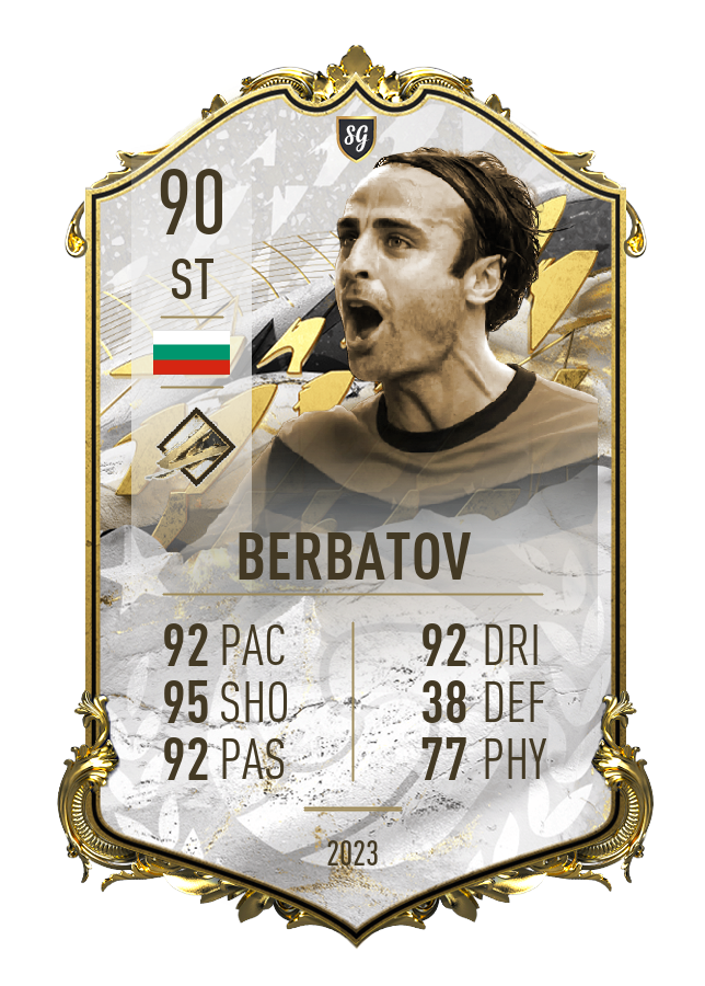 Player card image