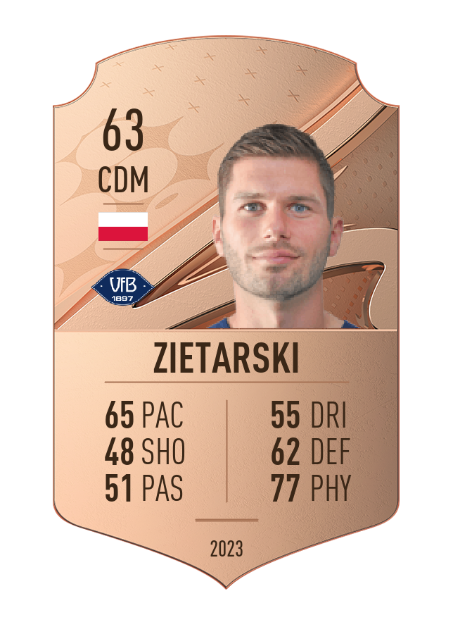 Player card image