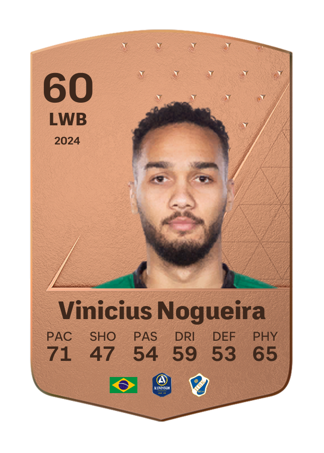 Player card image