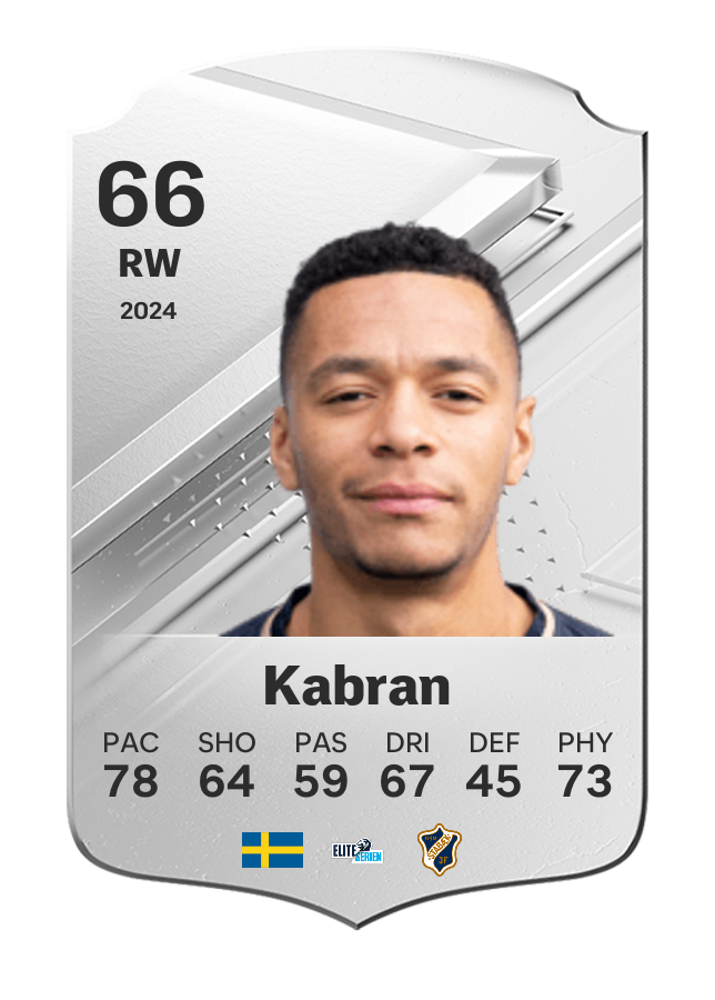 Player card image