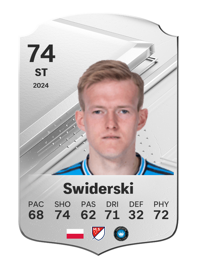 Player card image