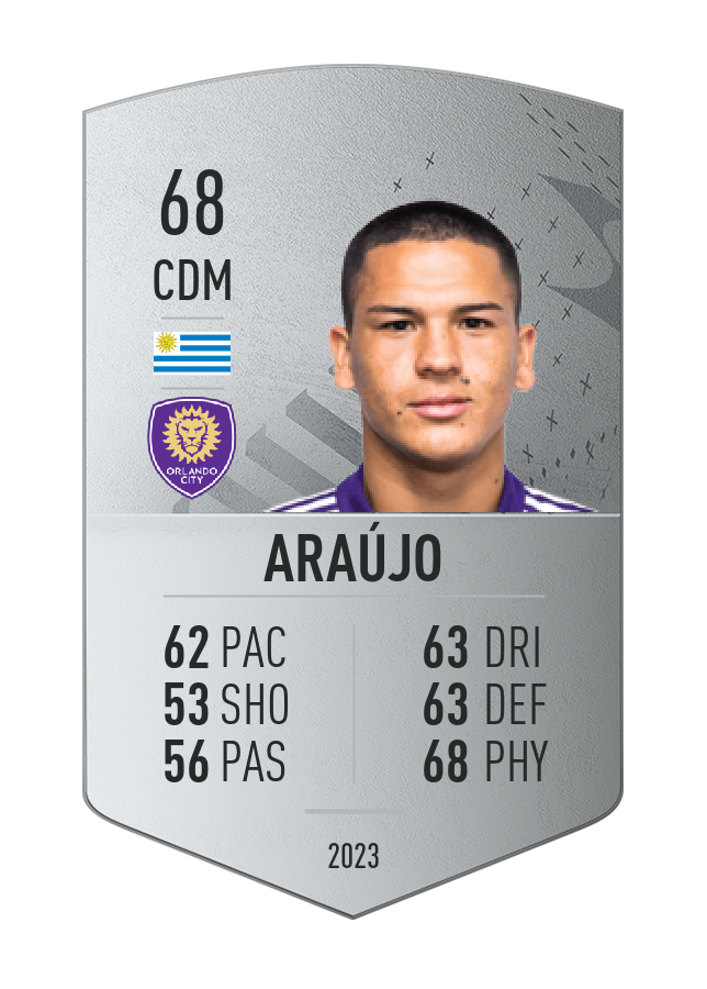 Player card image