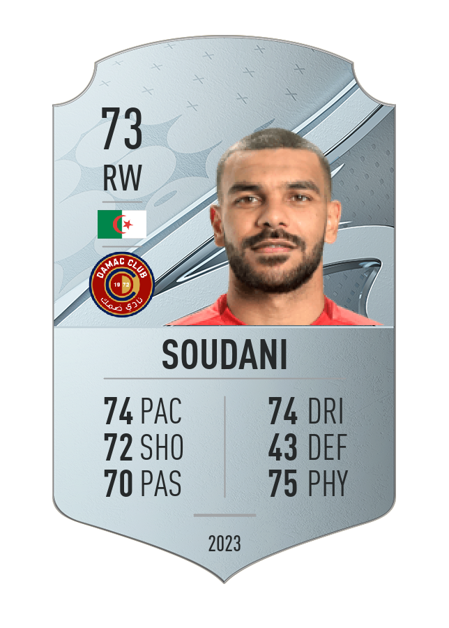 Player card image