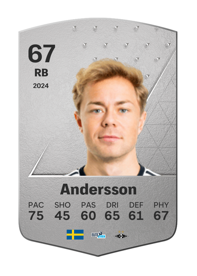 Player card image