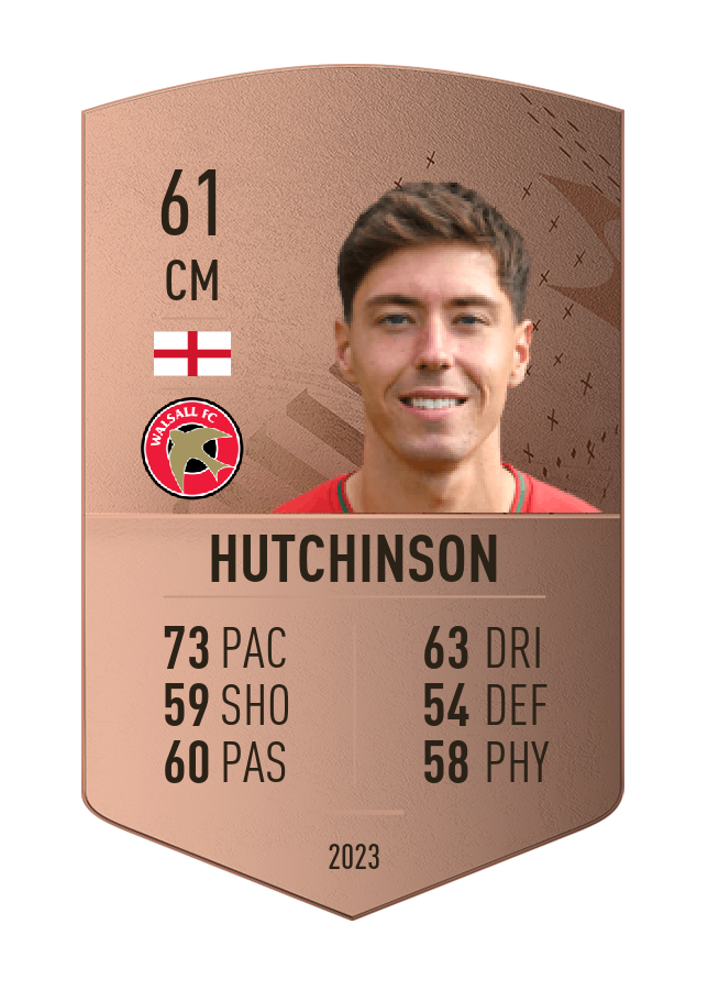 Player card image