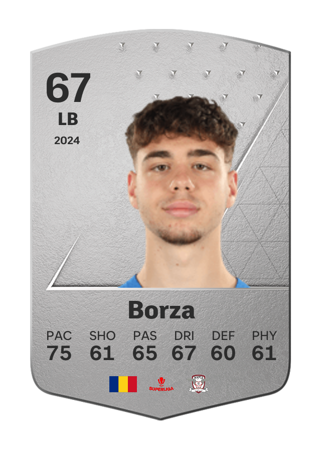 Player card image