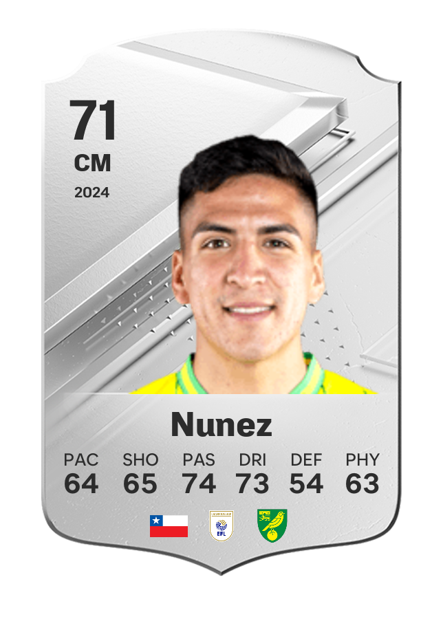 Player card image