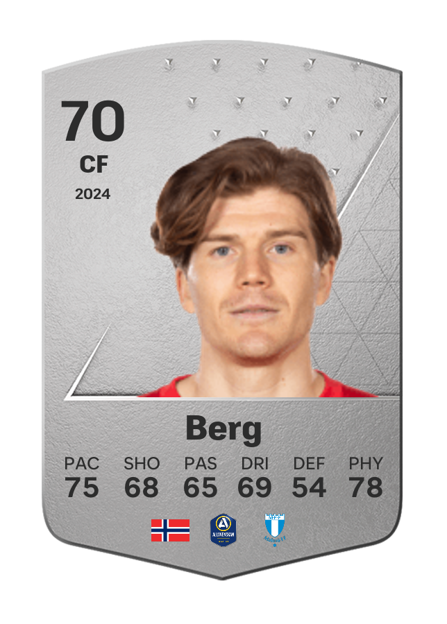 Player card image