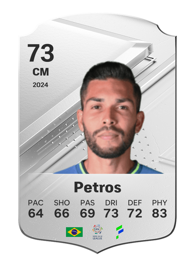 Player card image