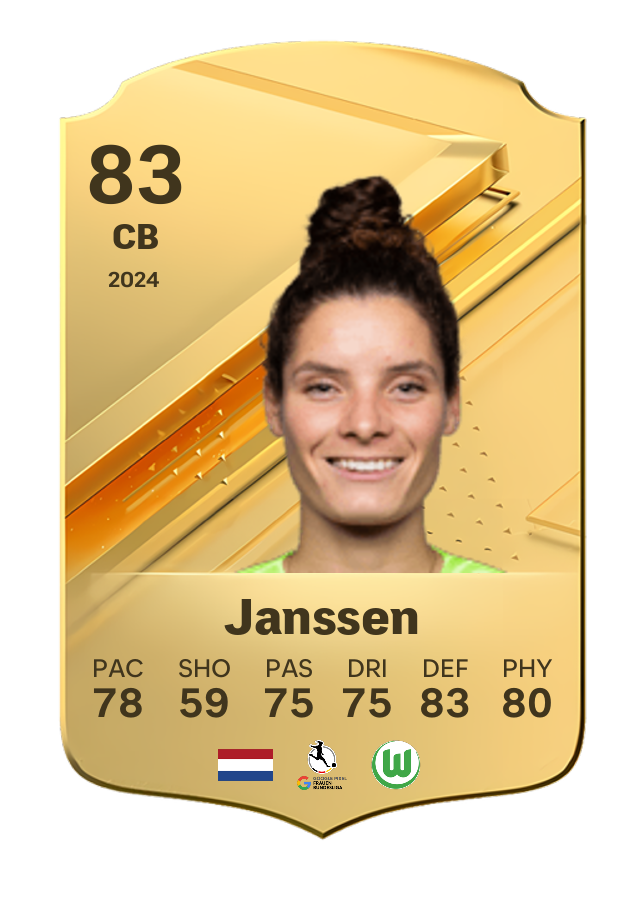 Player card image